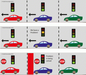fixed position stop system